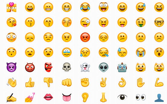 O que são emoticons e emojis: qual o significado das principais